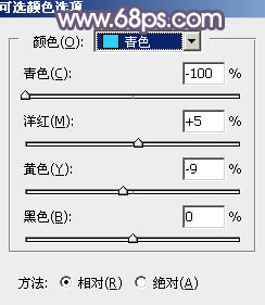 调出树林中红衣小美女教程