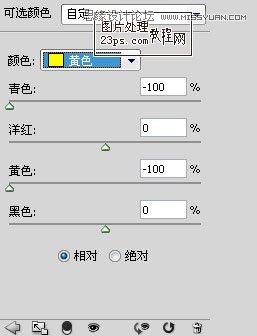 ps調出外景人物美女復古黃色調教程