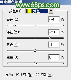 ps穿凉鞋的白衣牛仔裤美女图片教程