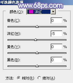 ps調(diào)出戴紅色帽子的美女圖片