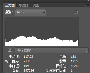 教你如何通過直方圖識別照片的曝光是否