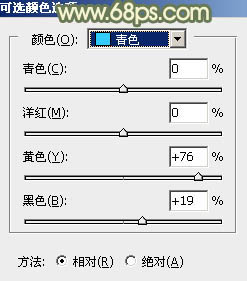 ps调出温暖的照片氛围教程