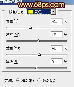 ps給海景婚紗照片加上好看的霞光色