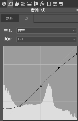 扫街照片，调出人文色调的扫街照片