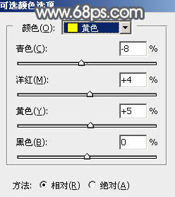 ps调格子短裙美女图片教程