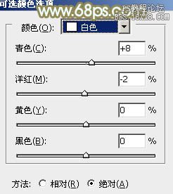 ps野花叢中非主流美女教程