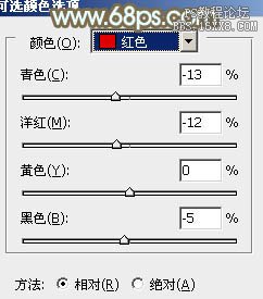 ps戴帽子的非主流美女教程