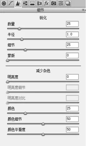 色彩理論，通過實例講解色彩相關理論知識