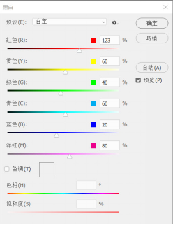 黑白效果，用PS调出高级感的黑白效果照片