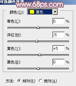 ps调出戴草帽的非主流美女教程