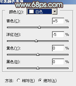 利用通道替换制作淡雅的青色外景人物图