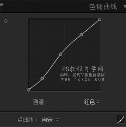 油畫效果，用PS給人物制作逼真的油畫色調