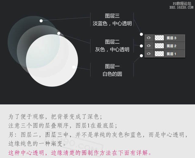 ps制作一个热带水球图片教程