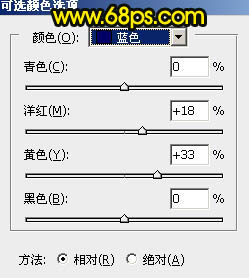 霞光效果，给古镇调出橙黄暖色的霞光效果