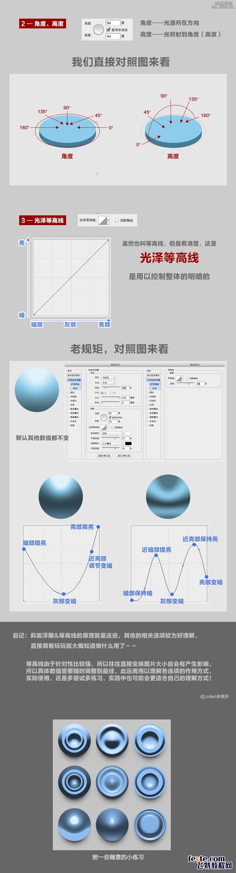 玩转PS等高线