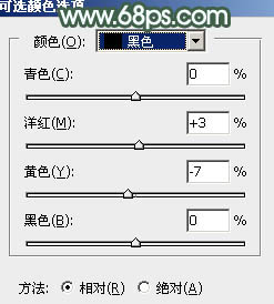 青綠色,教你調出淡淡的青綠色照片實例