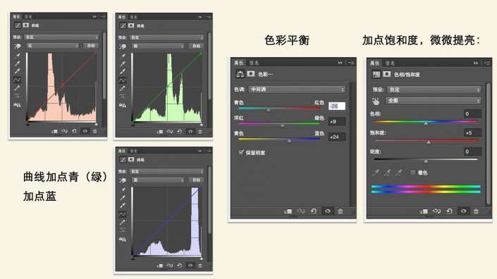 LR日系调色，手机照片调出日系风格调色教程