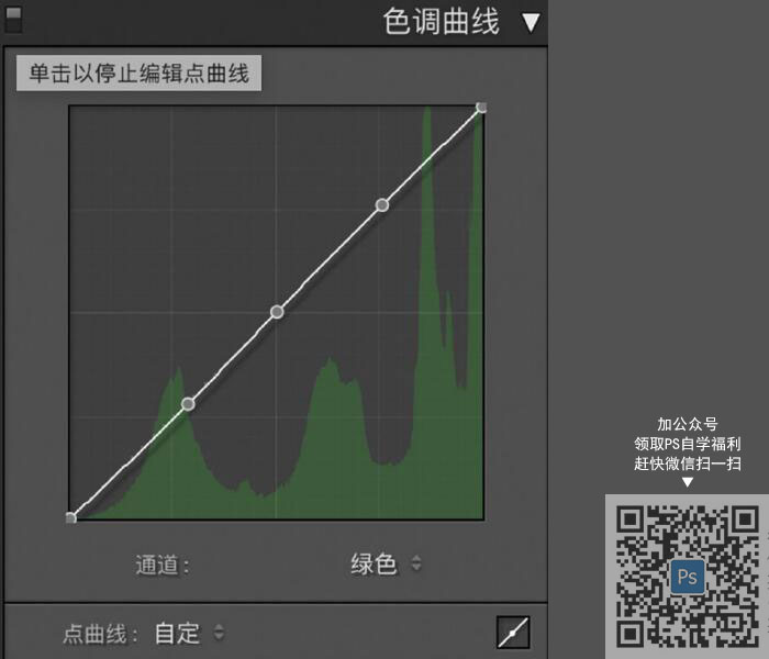 人像調色，用PS營造人像清新通透的清新質感