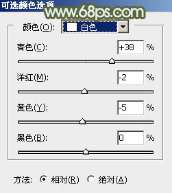 粉色调，ps调出粉调的绿蜜糖效果照片