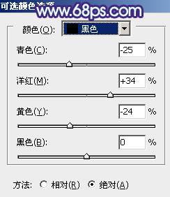 ps淡蓝色非主流效果