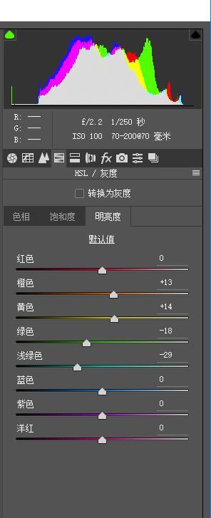 棕色調，用PS調出外景人像棕色調效果