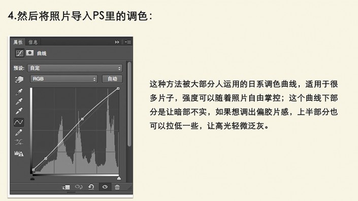 LR日系调色，手机照片调出日系风格调色教程