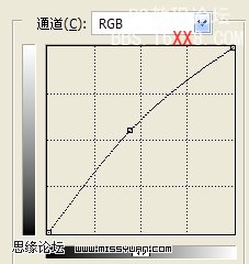 PhotoShop為董潔偏黃照片矯色的教程