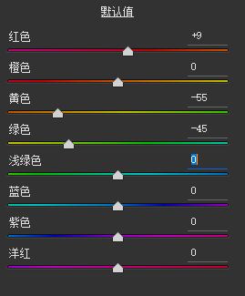 膠片色，用LR給數碼照片調出歐美風格的膠片感