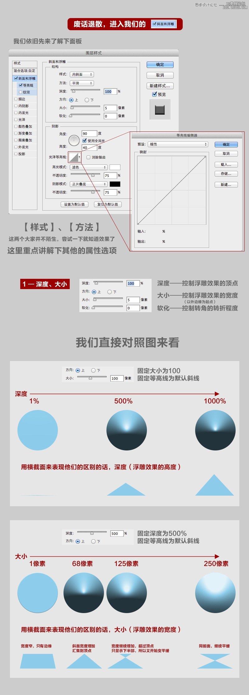 ps详细解析斜面浮雕和等高线原理