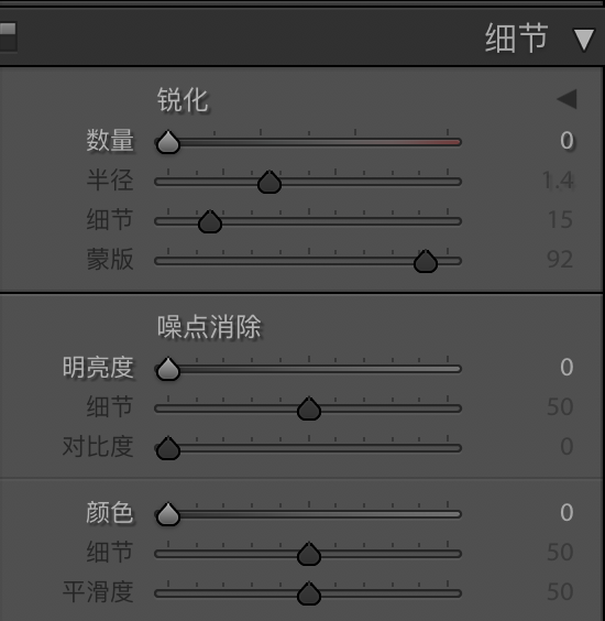 銳化教程，用實(shí)例講解照片銳化的作用