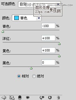 ps調出外景人物美女復古黃色調教程