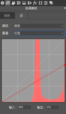 工具知识，详解曲线在图片调色中的运用