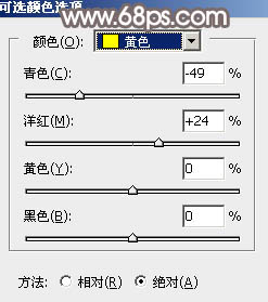 后期调色，用PS制作唯美红褐色人像