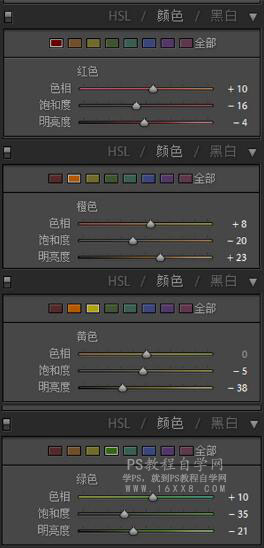 小清新，通过PS把夏日人像调出日系清新通透的色调