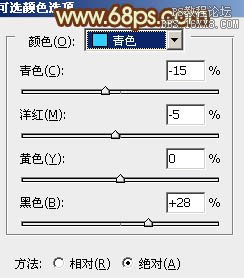 ps暗橙色風(fēng)格調(diào)色教程