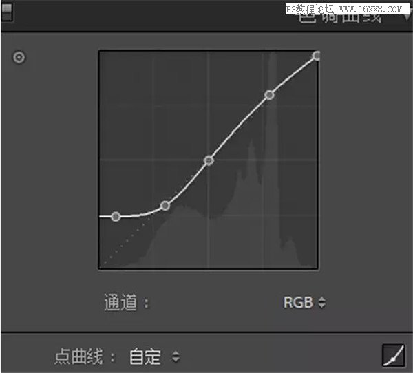 油畫效果，用PS把人像調出復古的冷色效果