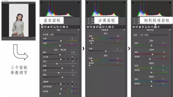 工笔画，制作具有中国风的工笔画效果人像