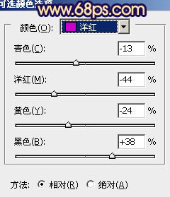 ps處理窗戶上女孩圖片柔和的橙藍色