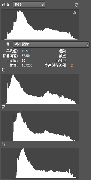 胶片色，用PS把街景调出欧美感的电影色调