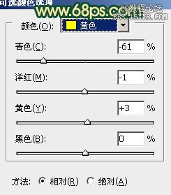 ps处理街景人物图片流行的青色调