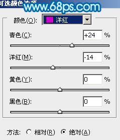 ps非主流漂亮的青绿色教程