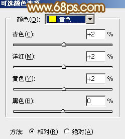 ps調出照片黃褐色調教程