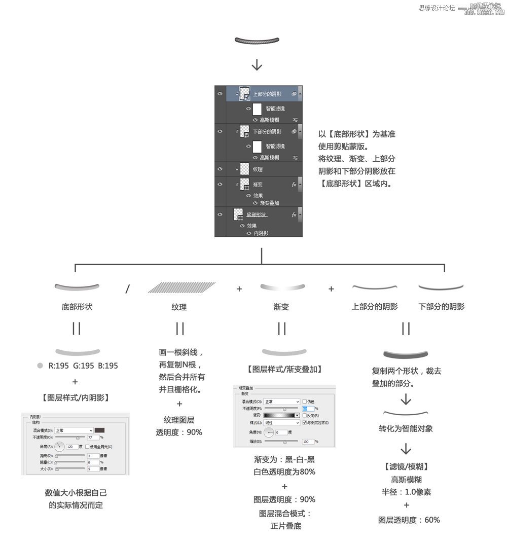 ps结合AI鼠绘玻璃奶瓶教程