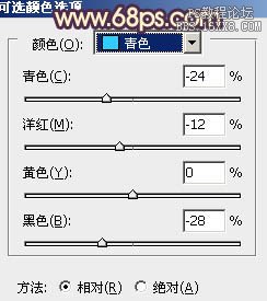 PS調非主流情侶照片