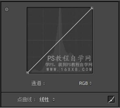 古风后期，通过PS调出唯美的古风人像照片