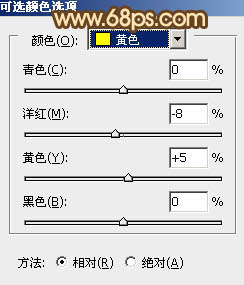 ps处理树林美女图片淡淡的橙色调