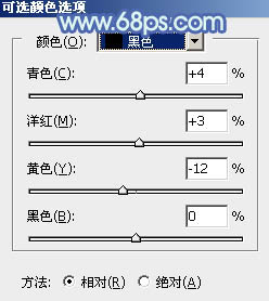 ps非主流教程：红衣美女