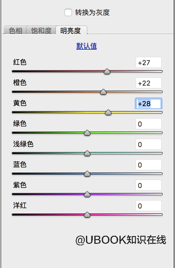 清新色，用PS打造仙氣十足的柔美少女風照片