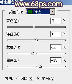 ps給草地人物圖片增加淡雅的藍褐色