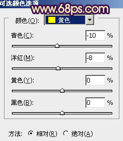 ps处理公路人物图片灿烂的暖色调